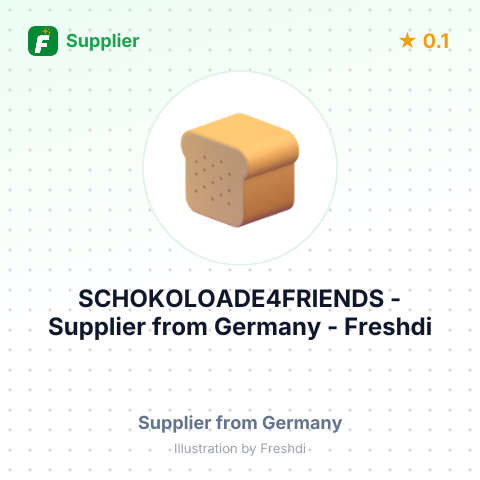 SCHOKOLOADE4FRIENDS – summary card, no photo uploaded yet