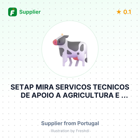 SETAP MIRA SERVICOS TECNICOS DE APOIO A AGRICULTURA E PECUARIA LDA. – summary card, no photo uploaded yet