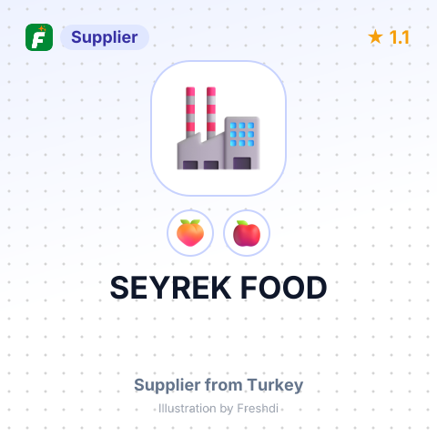 SEYREK FOOD – summary card, no photo uploaded yet
