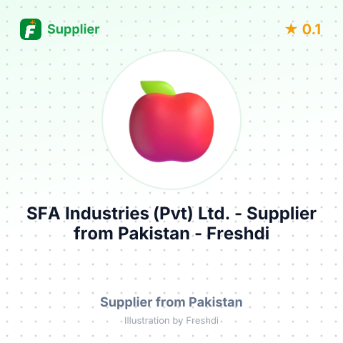 SFA Industries (Pvt) Ltd.  – summary card, no photo uploaded yet