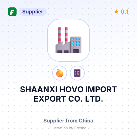 SHAANXI HOVO IMPORT EXPORT CO. LTD. – summary card, no photo uploaded yet