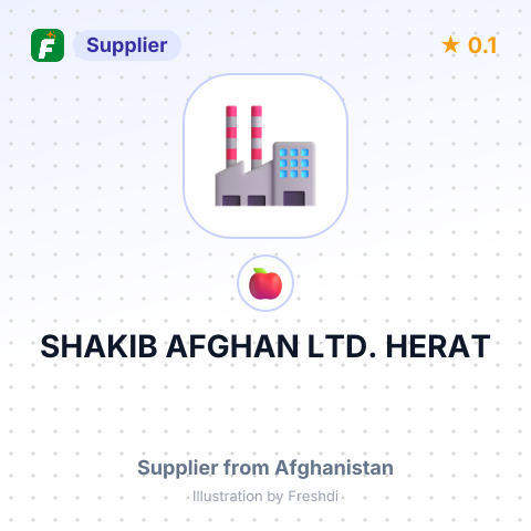 SHAKIB AFGHAN LTD. HERAT – summary card, no photo uploaded yet