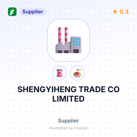 SHENGYIHENG TRADE CO LIMITED – summary card, no photo uploaded yet