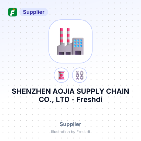 SHENZHEN AOJIA SUPPLY CHAIN CO., LTD – summary card, no photo uploaded yet