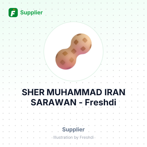 SHER MUHAMMAD IRAN SARAWAN – summary card, no photo uploaded yet
