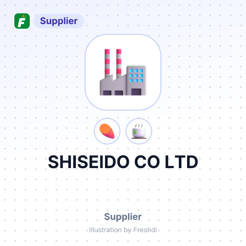 SHISEIDO CO LTD – summary card, no photo uploaded yet