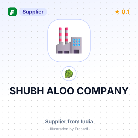 SHUBH ALOO COMPANY – summary card, no photo uploaded yet