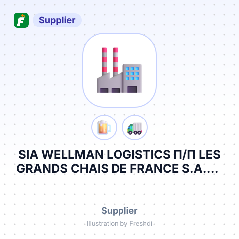 SIA WELLMAN LOGISTICS П/П LES GRANDS CHAIS DE FRANCE S.A.S – summary card, no photo uploaded yet