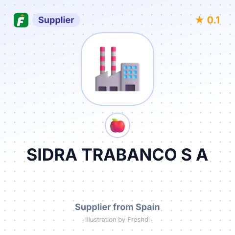 SIDRA TRABANCO S A – summary card, no photo uploaded yet