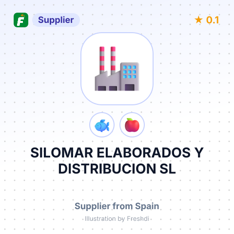 SILOMAR ELABORADOS Y DISTRIBUCION SL – summary card, no photo uploaded yet