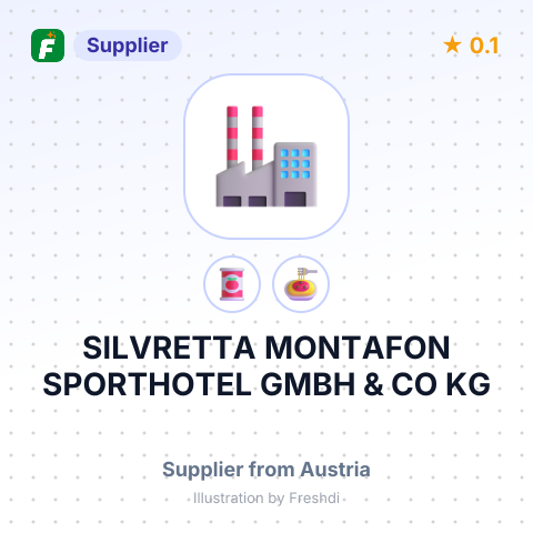 SILVRETTA MONTAFON SPORTHOTEL GMBH & CO KG – summary card, no photo uploaded yet