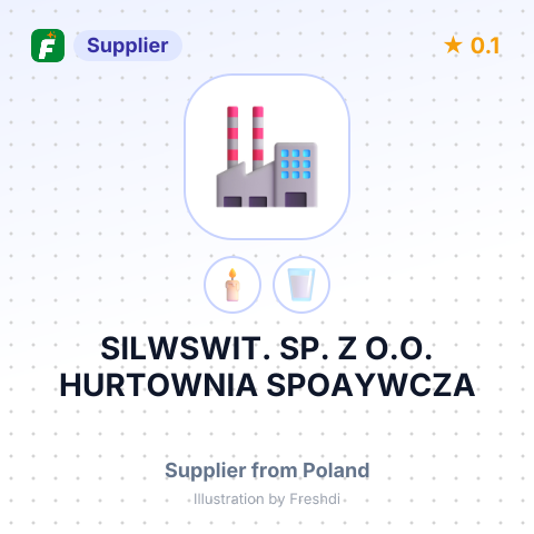 SILWSWIT. SP. Z O.O. HURTOWNIA SPOAYWCZA – summary card, no photo uploaded yet