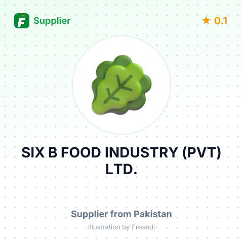 SIX B FOOD INDUSTRY (PVT) LTD. – summary card, no photo uploaded yet