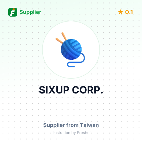 SIXUP CORP. – summary card, no photo uploaded yet