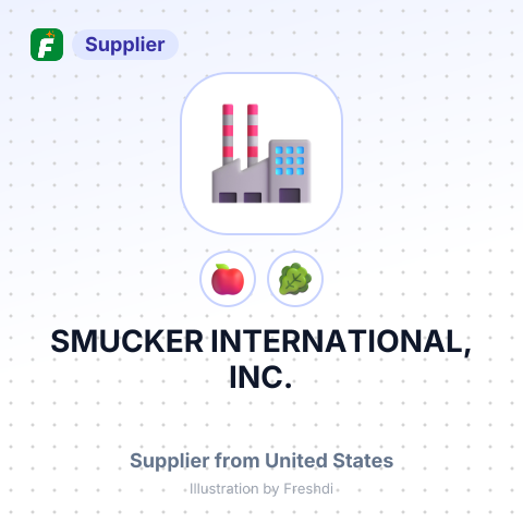 SMUCKER INTERNATIONAL, INC. – summary card, no photo uploaded yet