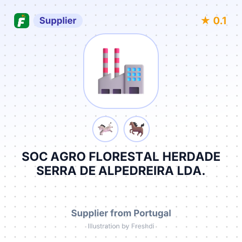 SOC AGRO FLORESTAL HERDADE SERRA DE ALPEDREIRA LDA. – summary card, no photo uploaded yet