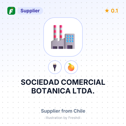 SOCIEDAD COMERCIAL BOTANICA LTDA. – summary card, no photo uploaded yet