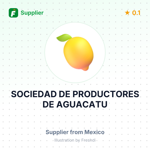 SOCIEDAD DE PRODUCTORES DE AGUACATU – summary card, no photo uploaded yet