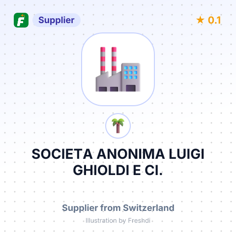SOCIETA ANONIMA LUIGI GHIOLDI E CI. – summary card, no photo uploaded yet