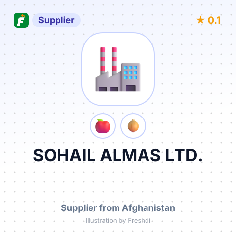 SOHAIL ALMAS LTD. – summary card, no photo uploaded yet