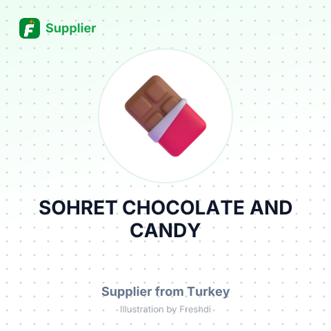 SOHRET CHOCOLATE AND CANDY – summary card, no photo uploaded yet