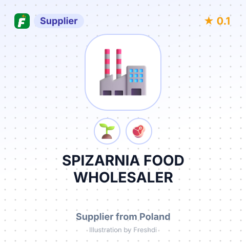 SPIZARNIA FOOD WHOLESALER – summary card, no photo uploaded yet