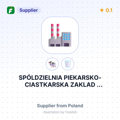 SPÓLDZIELNIA PIEKARSKO-CIASTKARSKA ZAKLAD PRODUKCYJNY WARSZSWIANKA – summary card, no photo uploaded yet