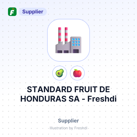STANDARD FRUIT DE HONDURAS SA – summary card, no photo uploaded yet