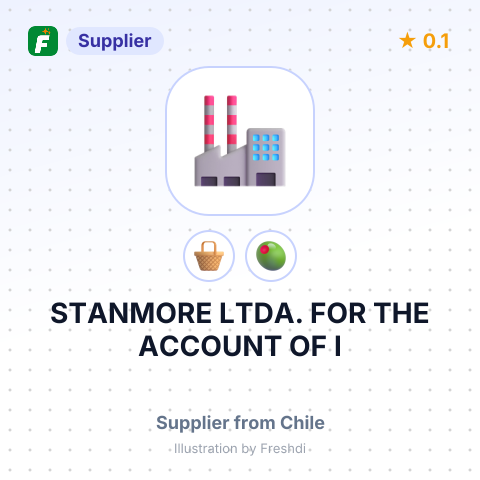 STANMORE LTDA. FOR THE ACCOUNT OF I – summary card, no photo uploaded yet