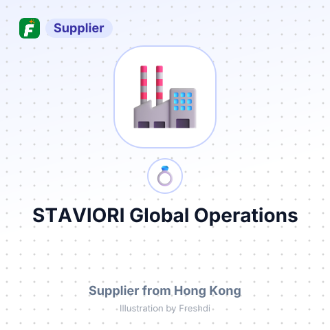 STAVIORI Global Operations – summary card, no photo uploaded yet