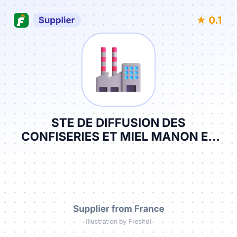 STE DE DIFFUSION DES CONFISERIES  ET MIEL MANON ET CIE – summary card, no photo uploaded yet