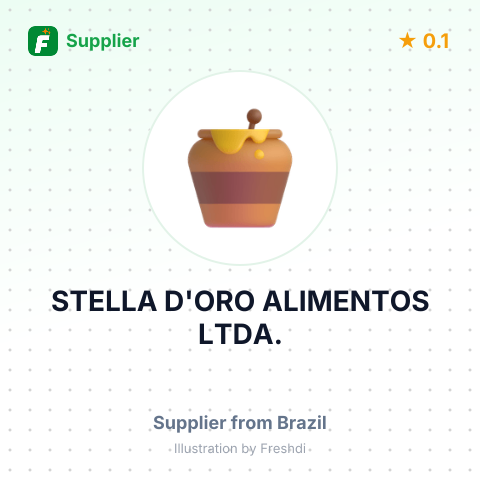 STELLA D'ORO ALIMENTOS LTDA. – summary card, no photo uploaded yet