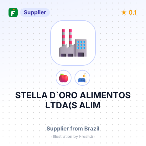 STELLA D`ORO ALIMENTOS LTDA(S ALIM – summary card, no photo uploaded yet