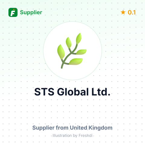 STS Global Ltd.  – summary card, no photo uploaded yet