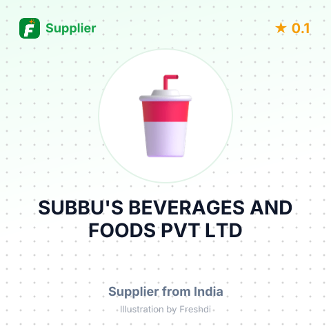 SUBBU'S BEVERAGES AND FOODS PVT LTD – summary card, no photo uploaded yet