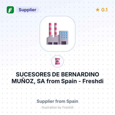 SUCESORES DE BERNARDINO MUÑOZ, SA – summary card, no photo uploaded yet