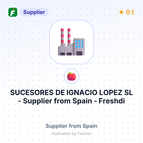 SUCESORES DE IGNACIO LOPEZ SL – summary card, no photo uploaded yet