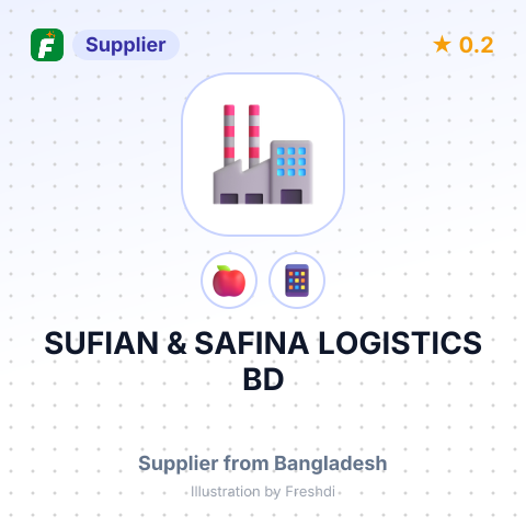 SUFIAN & SAFINA LOGISTICS BD – summary card, no photo uploaded yet
