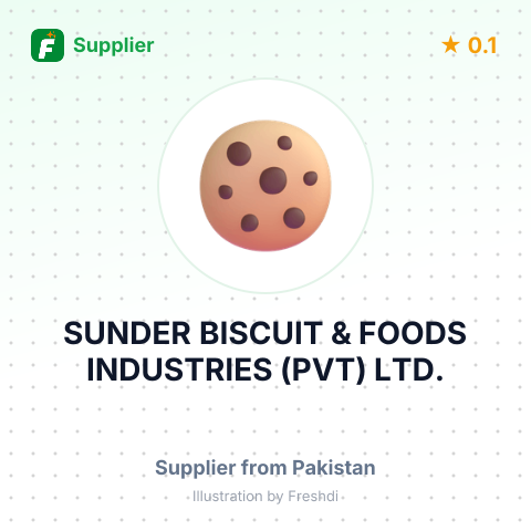 SUNDER BISCUIT & FOODS INDUSTRIES (PVT) LTD. – summary card, no photo uploaded yet