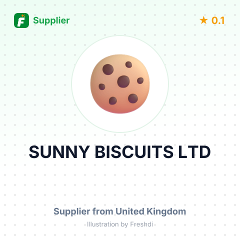 SUNNY BISCUITS LTD – summary card, no photo uploaded yet