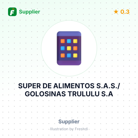 SUPER DE ALIMENTOS S.A.S./ GOLOSINAS TRULULU S.A – summary card, no photo uploaded yet