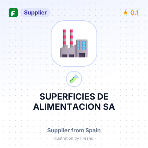 SUPERFICIES DE ALIMENTACION SA – summary card, no photo uploaded yet