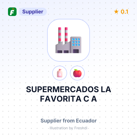 SUPERMERCADOS LA FAVORITA C A – summary card, no photo uploaded yet