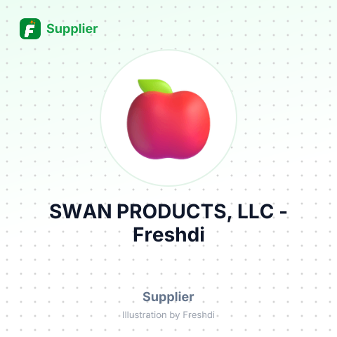 SWAN PRODUCTS, LLC – summary card, no photo uploaded yet