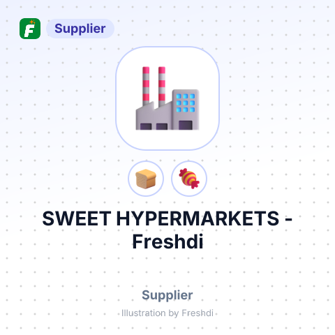 SWEET HYPERMARKETS – summary card, no photo uploaded yet