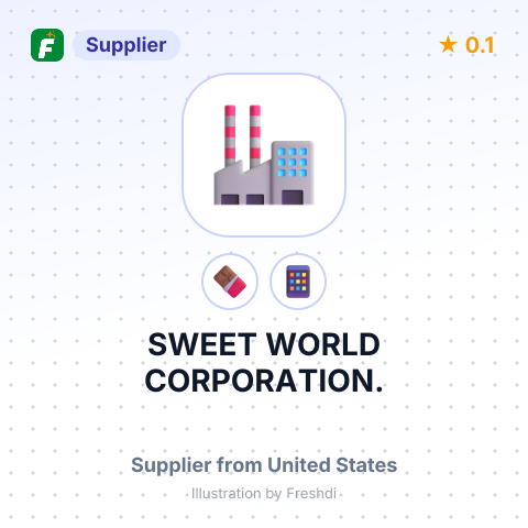 SWEET WORLD CORPORATION. – summary card, no photo uploaded yet