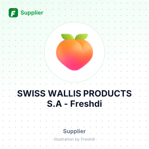 SWISS WALLIS PRODUCTS S.A – summary card, no photo uploaded yet