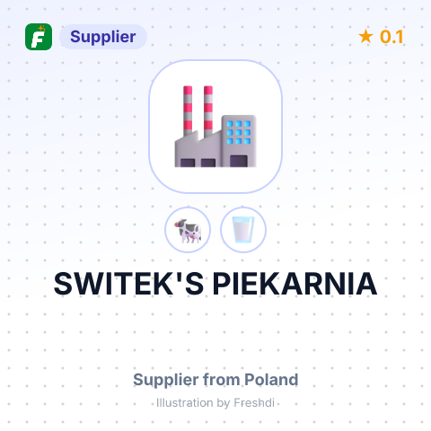 SWITEK'S PIEKARNIA – summary card, no photo uploaded yet