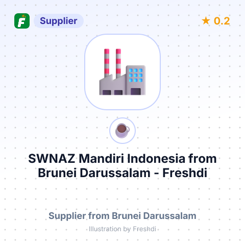SWNAZ Mandiri Indonesia – summary card, no photo uploaded yet