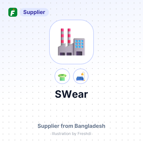 SWear – summary card, no photo uploaded yet